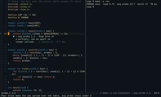 The hand-back: ✓ avg probe 1.1 under the new hash line